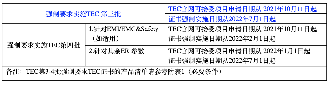 截屏2021-12-10 上午11.45.06.png