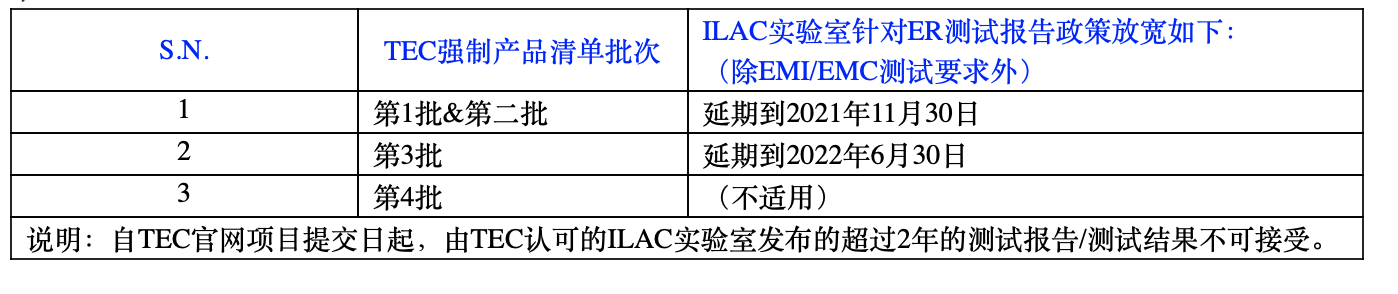 截屏2021-12-10 上午11.47.08.png