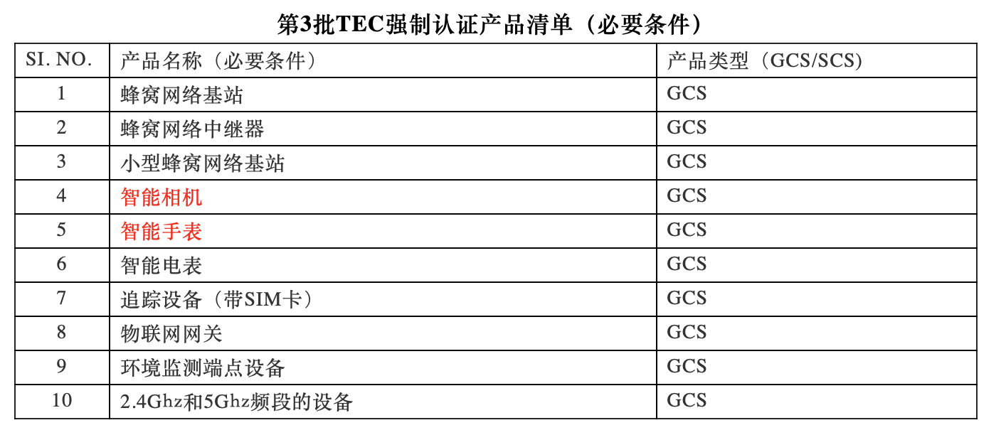 截屏2021-12-10 上午11.49.20.png